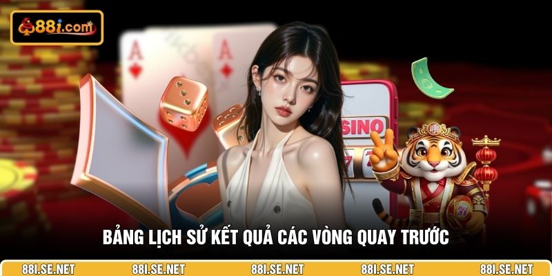 Bảng lịch sử kết quả các vòng quay trước Bảng lịch sử kết quả các vòng quay trước