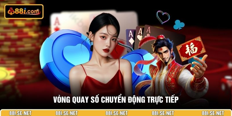 Vòng quay số chuyển động trực tiếp Vòng quay số chuyển động trực tiếp